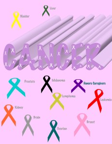 CANCER2